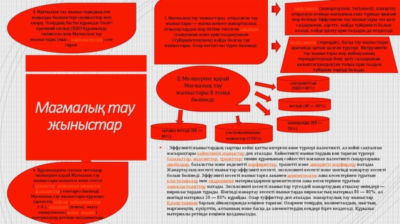 Функционал качества это Тау