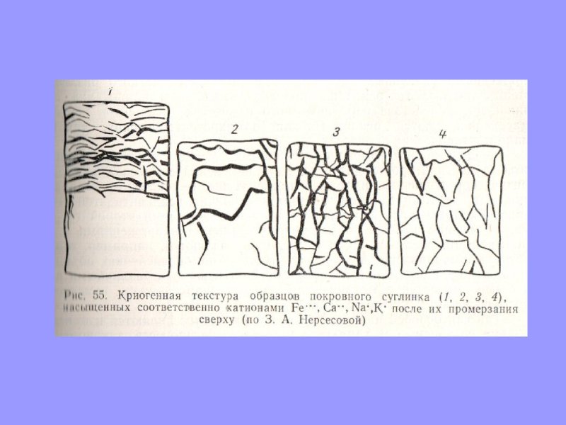 Криогенные текстуры