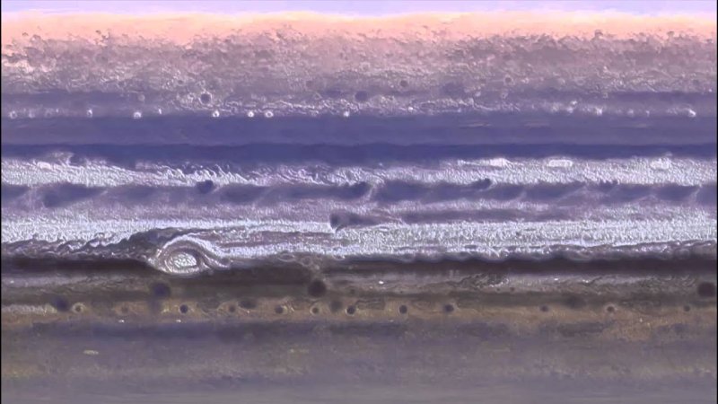 Текстура планеты Юпитер