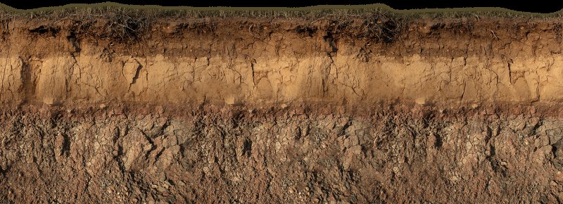 Лессовидные суглинки