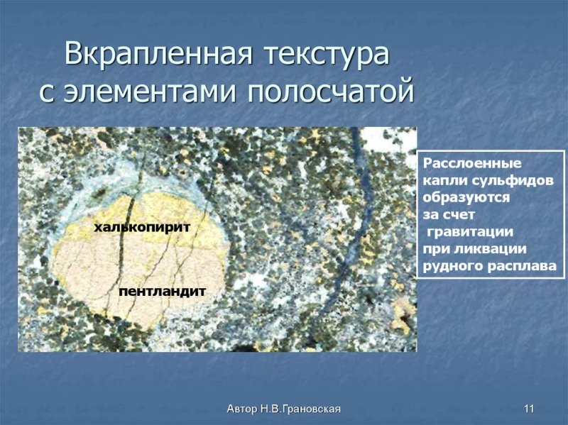 Вкрапленная текстура