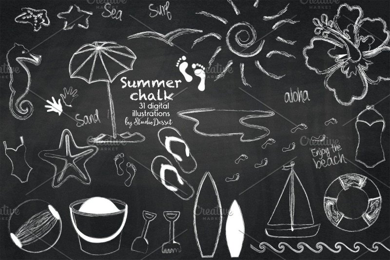 Доска для рисования мелом