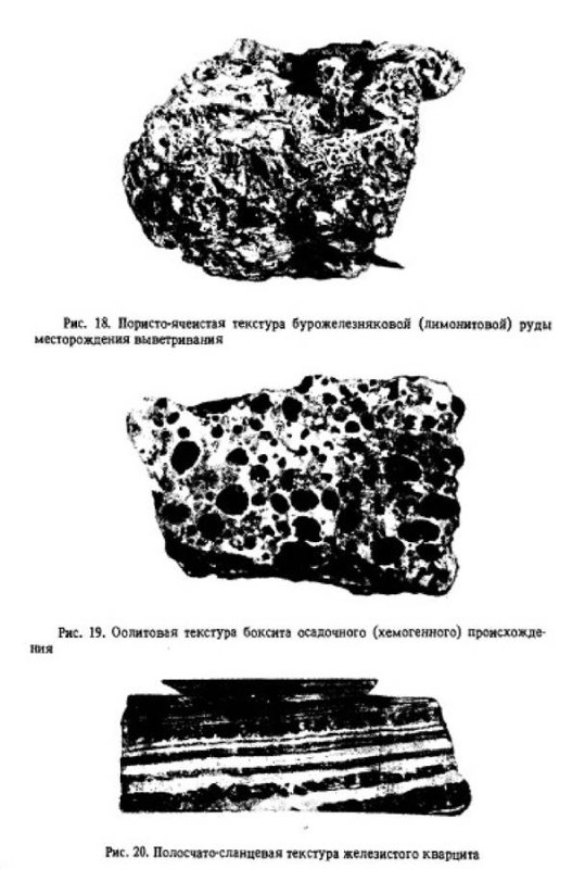 Вещественный состав руд их текстуры и структуры