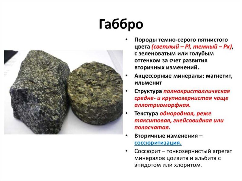 Минерал габбро- Диорит