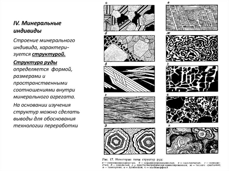 Колломорфная структура руд