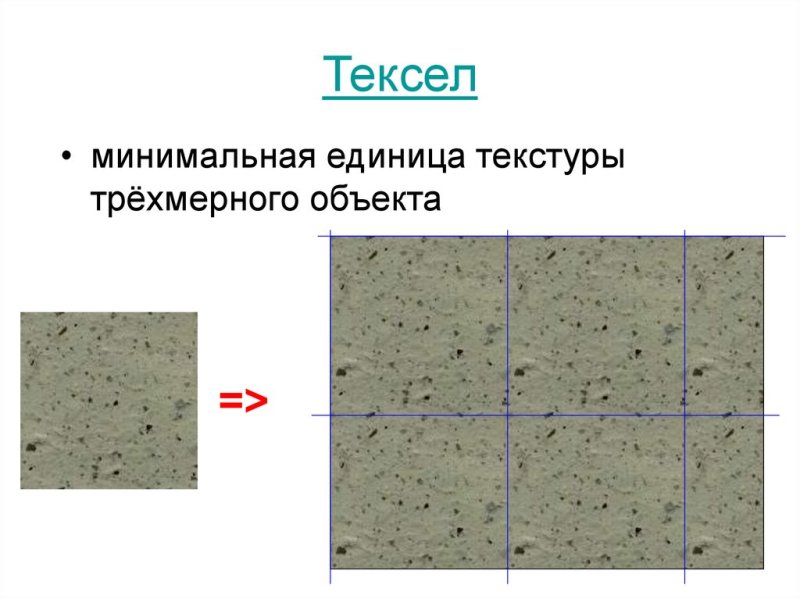 Тексел (Графика)