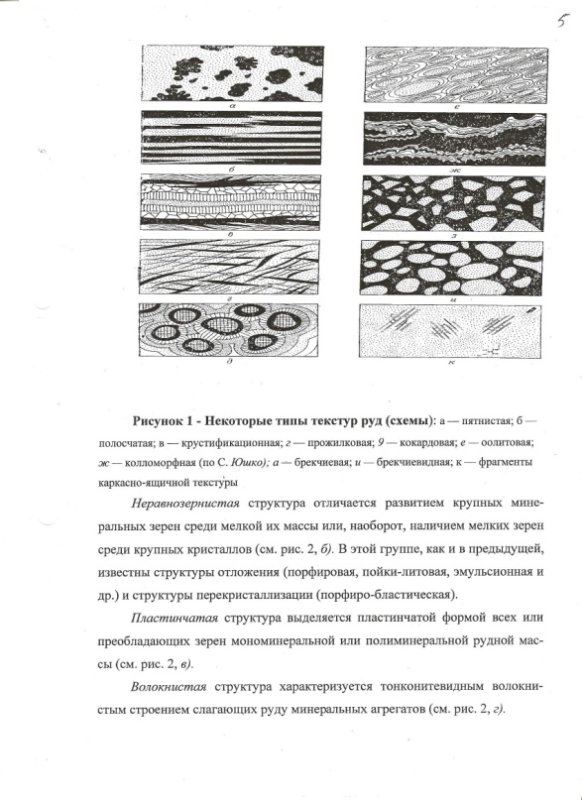 Колломорфная структура руд