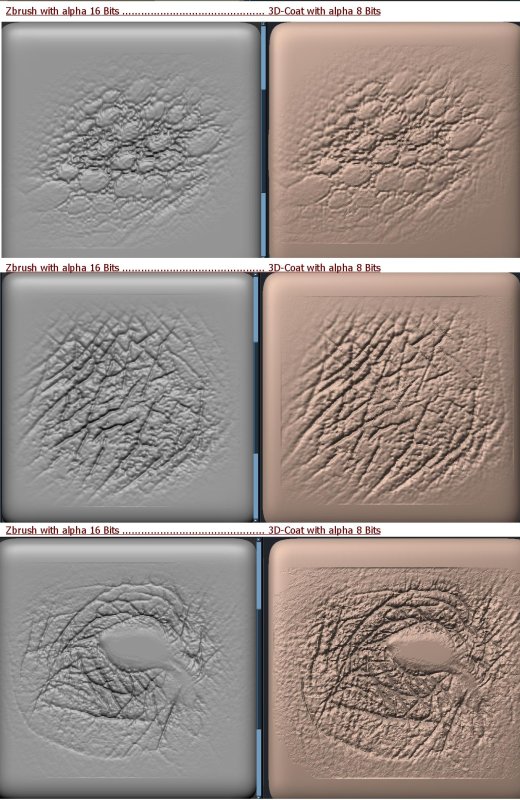 Альфа збраш кожа человека