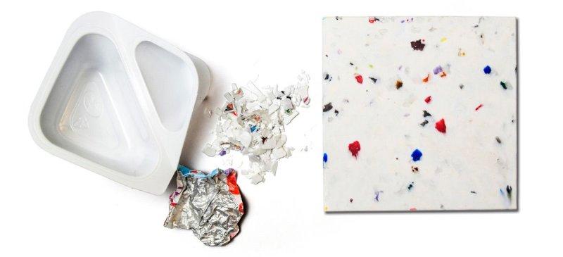 Изделия из переработанного пластика