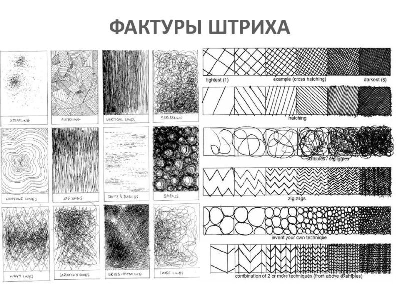 Графическая штриховка