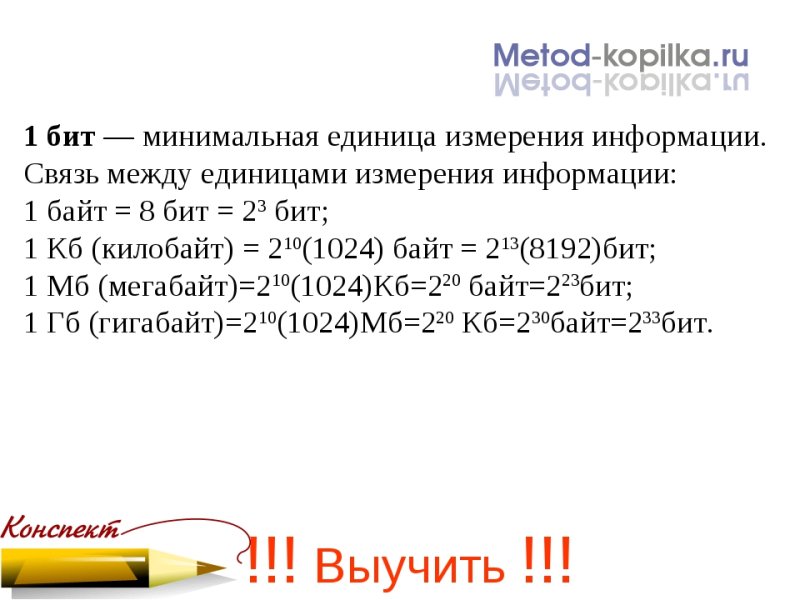 Минимальная единица измерения информации