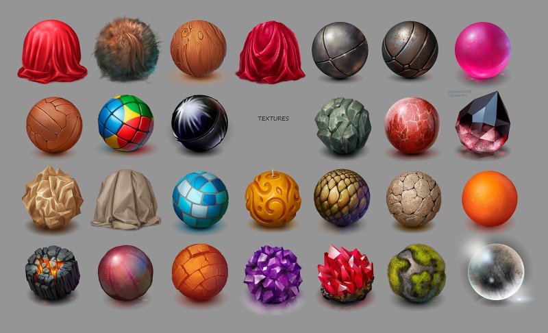 Материалы в виде шара