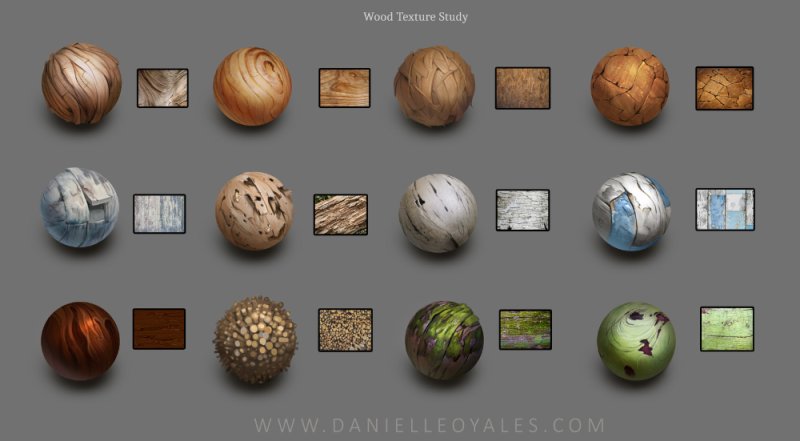 Текстурные предметы