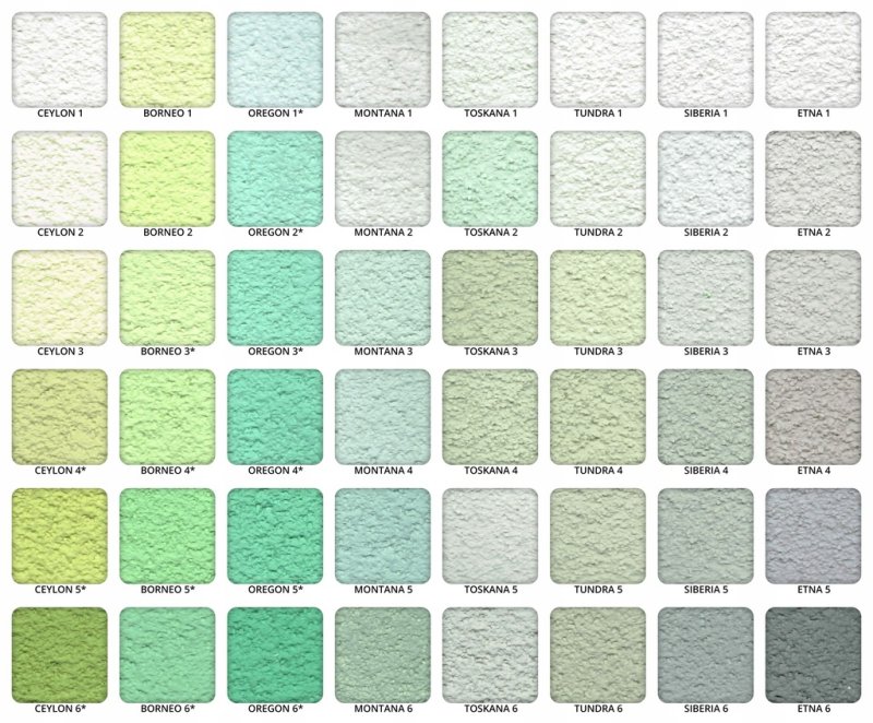 Ceresit CT 174 штукатурка декоративная