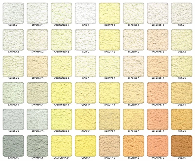 Штукатурка Ceresit ст174