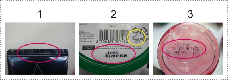 Маркировка срока годности