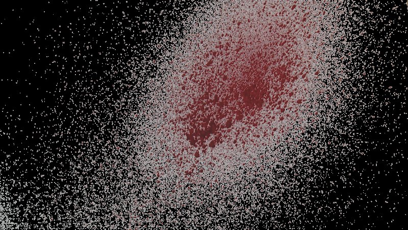 Мелкие брызги