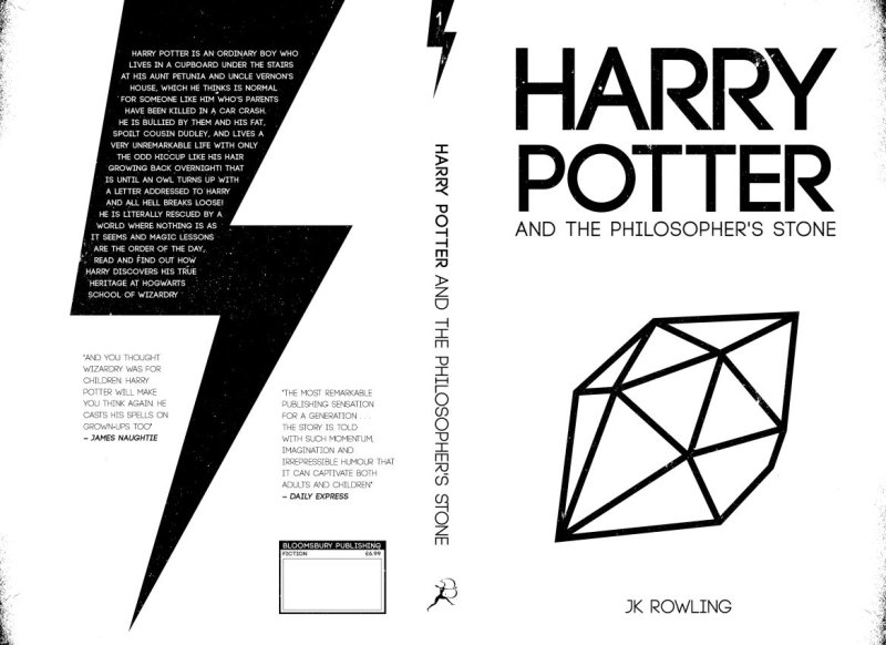 Развороты книг обложка