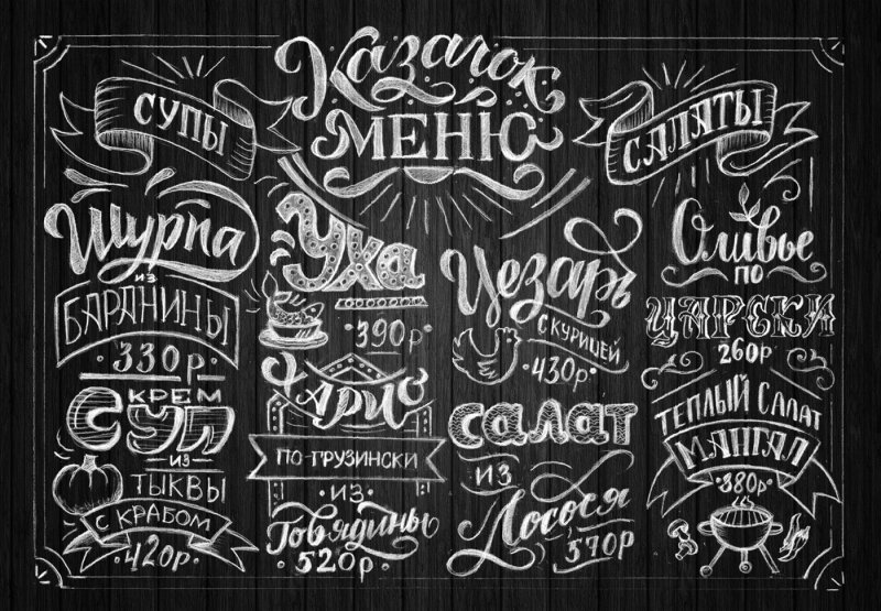 Надписи на меловой доске