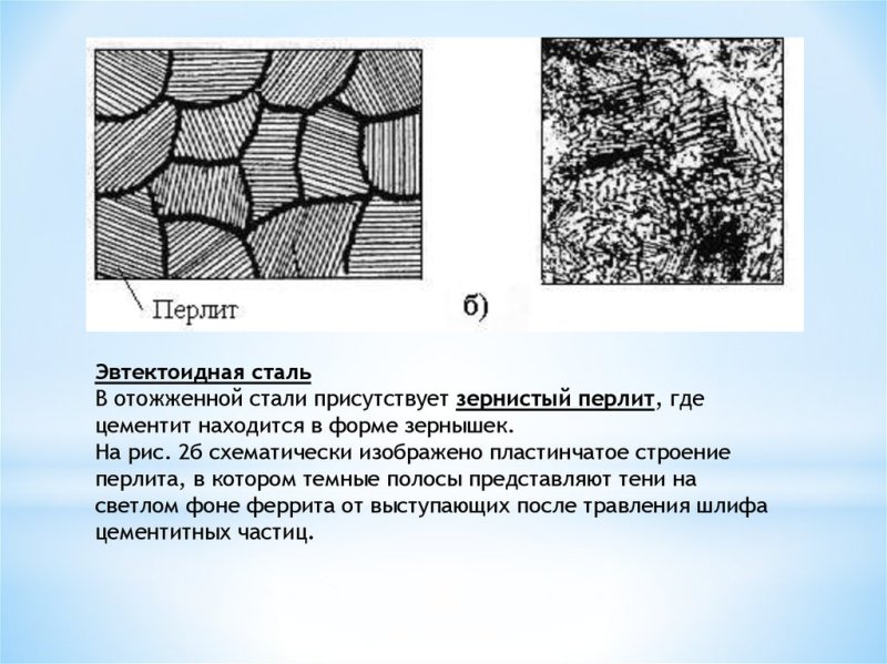 Эвтектоидная сталь пластинчатый перлит