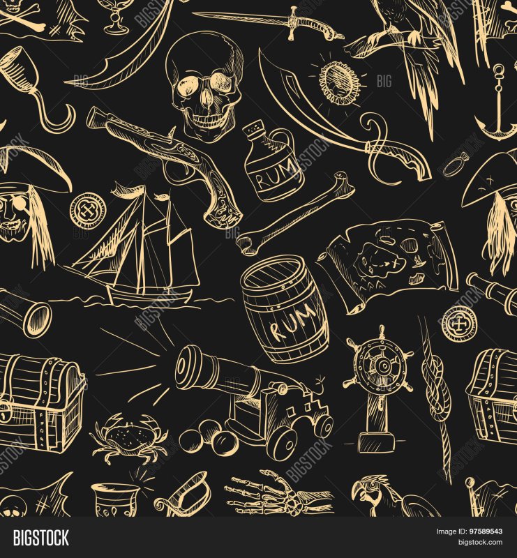 Пиратский паттерн