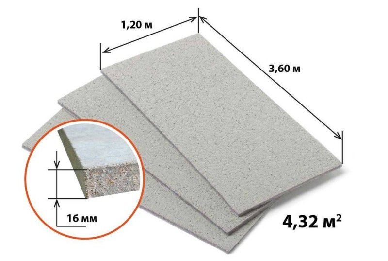 Плита ЦСП 20х1200х3600 мм (Stropan)