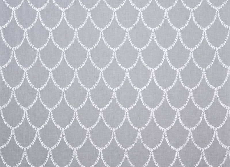 Текстура ткани