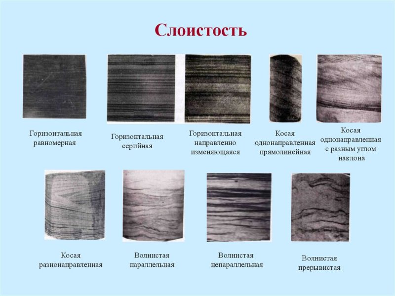 Слоистая текстура горных пород