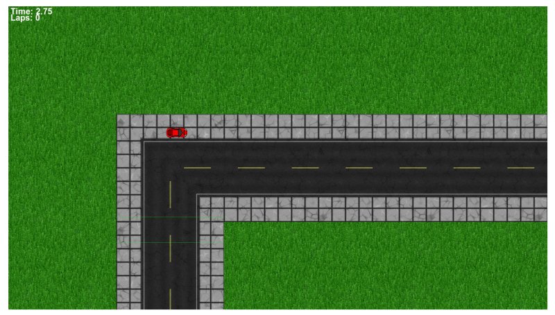 Дорога вид сверху