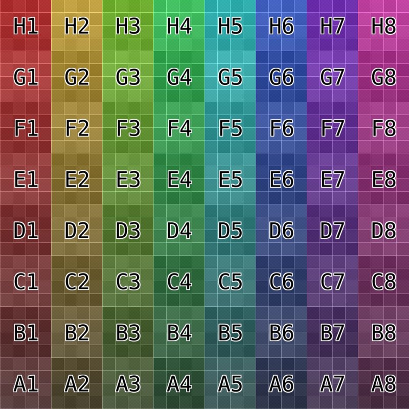 Тестовая текстура