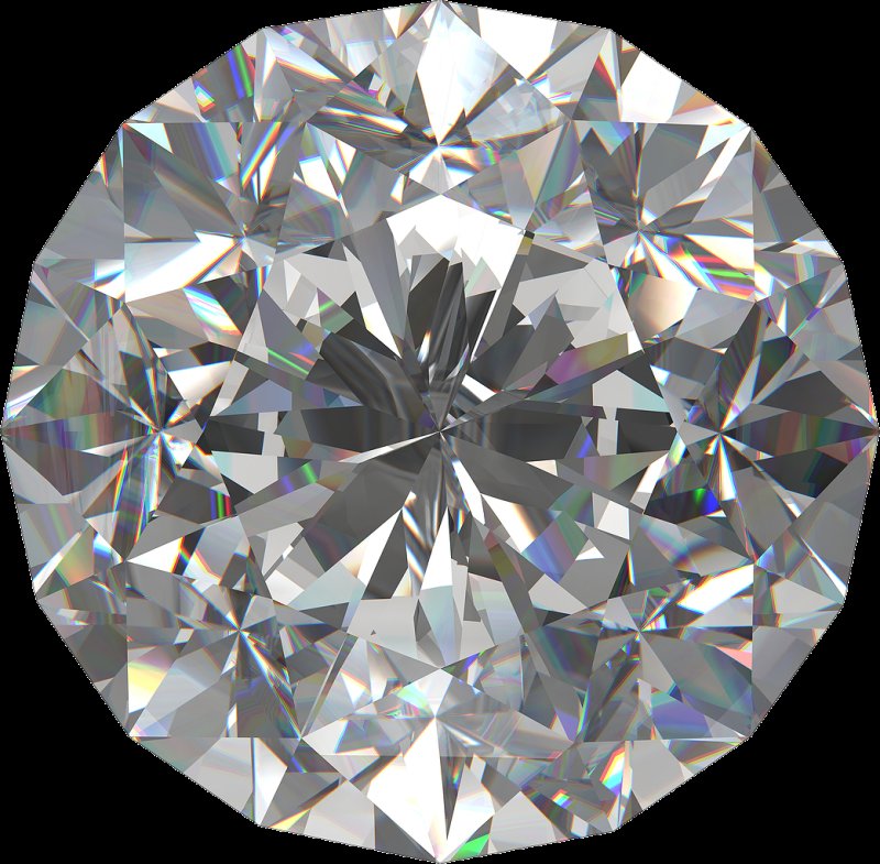 Огранка Сваровски