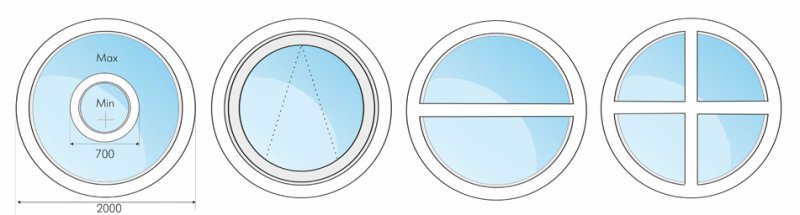 Круглые окна ПВХ