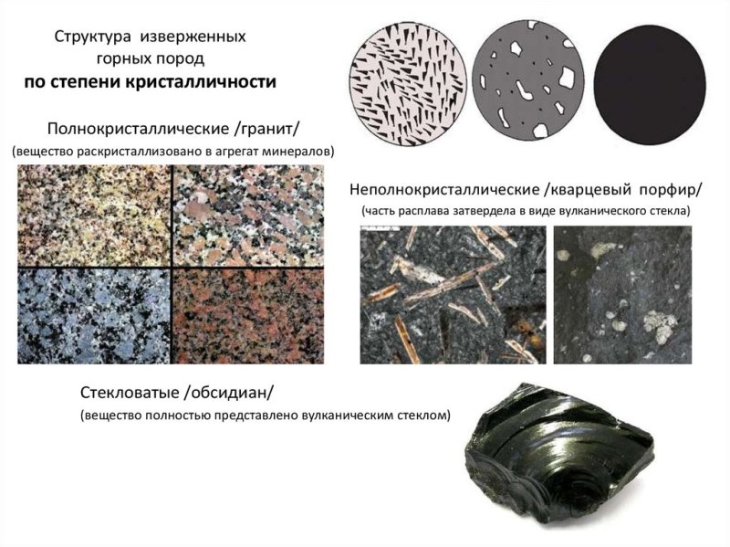 Структура эффузивных горных пород