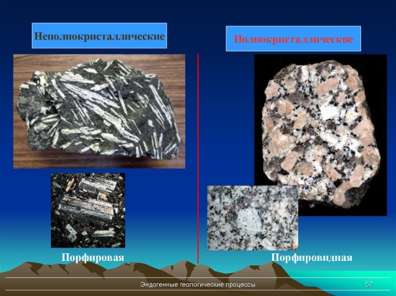 Неполнокристаллическая структура магматических пород