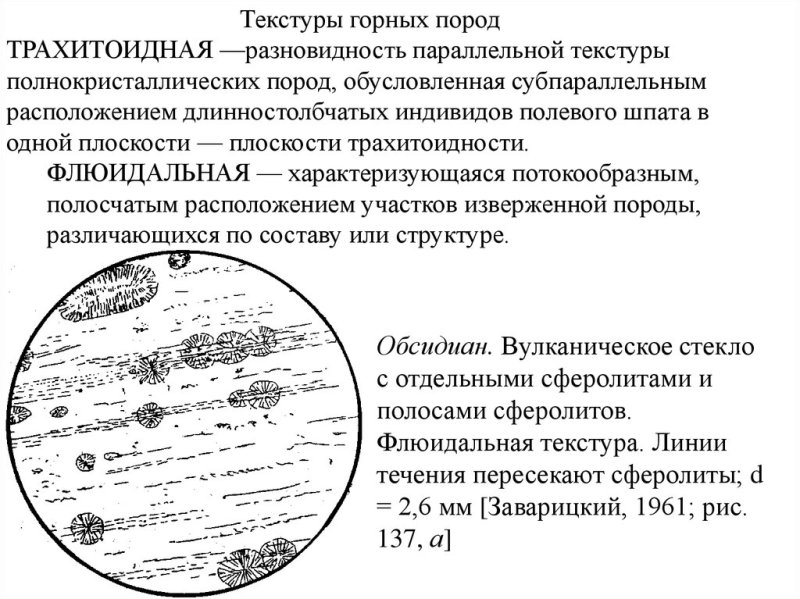 Структуры и текстуры пород
