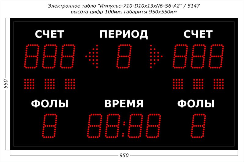 Табло универсальные Импульс-710-d10x11xn6