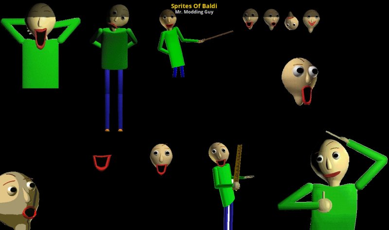 Балдис бейсикс