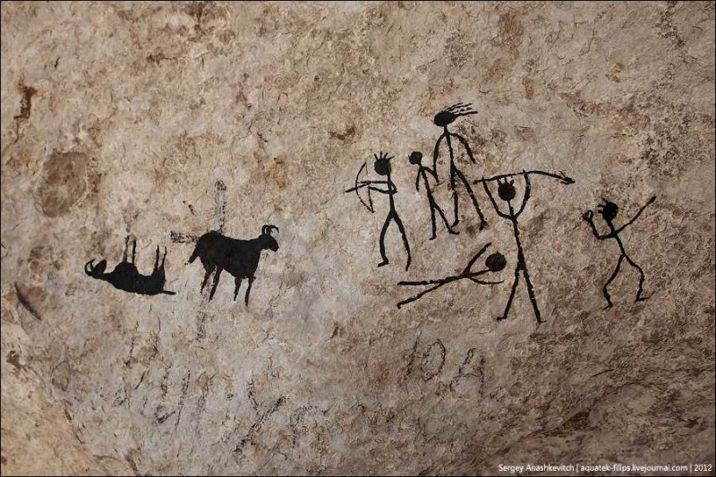 Наскальная живопись петроглифы первобытных людей