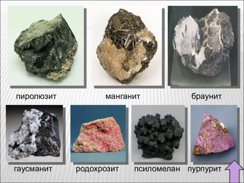 Пиролюзит и псиломелан