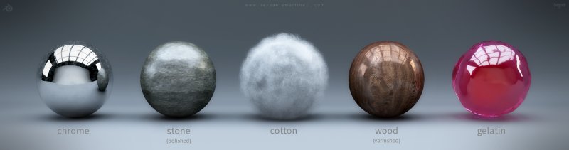 Материалы для рендера