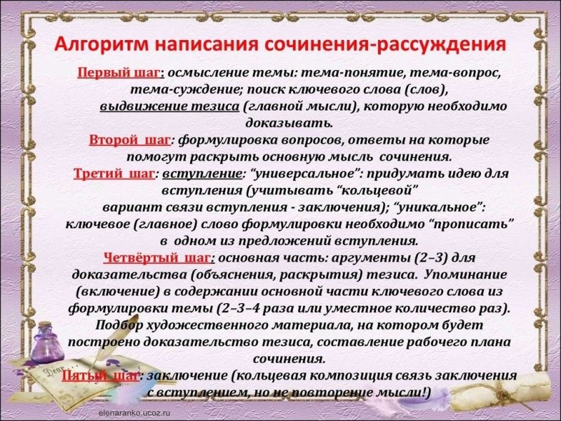 Правила написания сочинения рассуждения