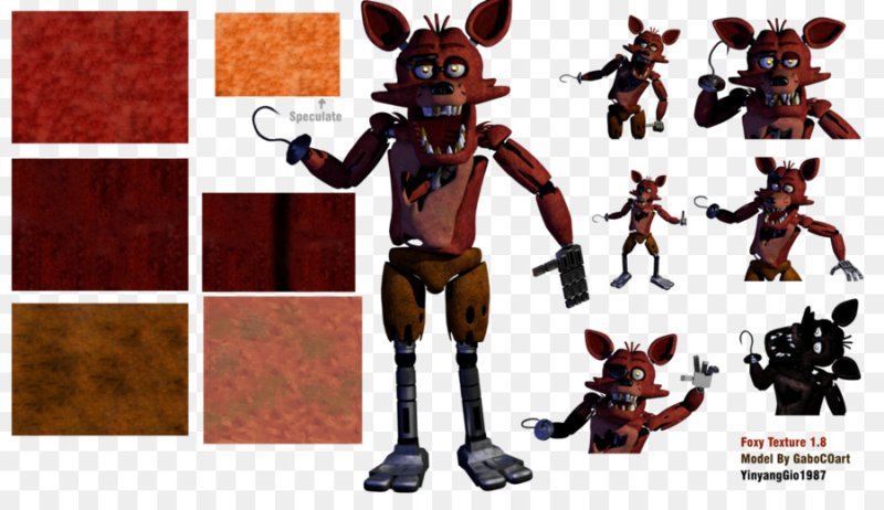 Текстуры АНИМАТРОНИКОВ