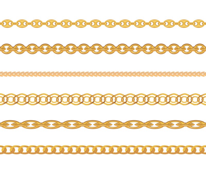Золотая цепочка вектор