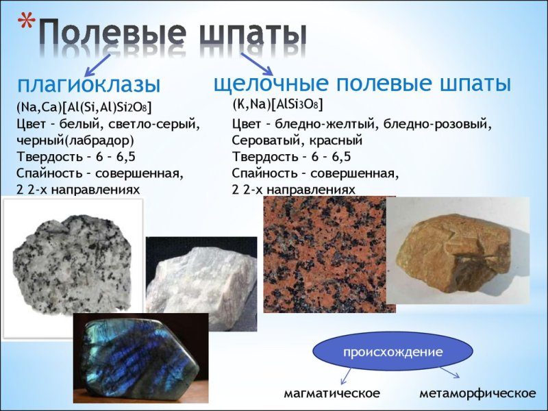 Калиевый полевой шпат минерал