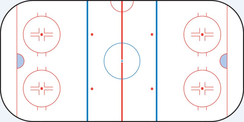 Схема хоккейного поля