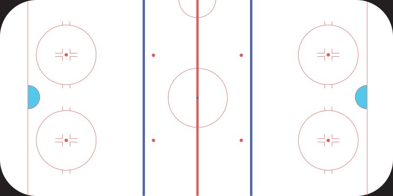 Разметка хоккейной площадки 30-60