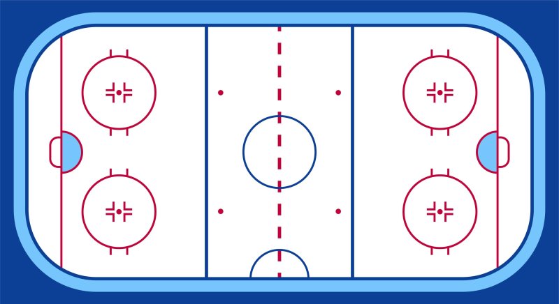 Разметка хоккейного поля