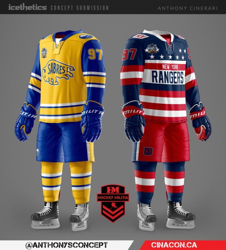 Хоккейная джерси Rangers