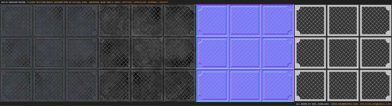 Текстура пола лаборатории