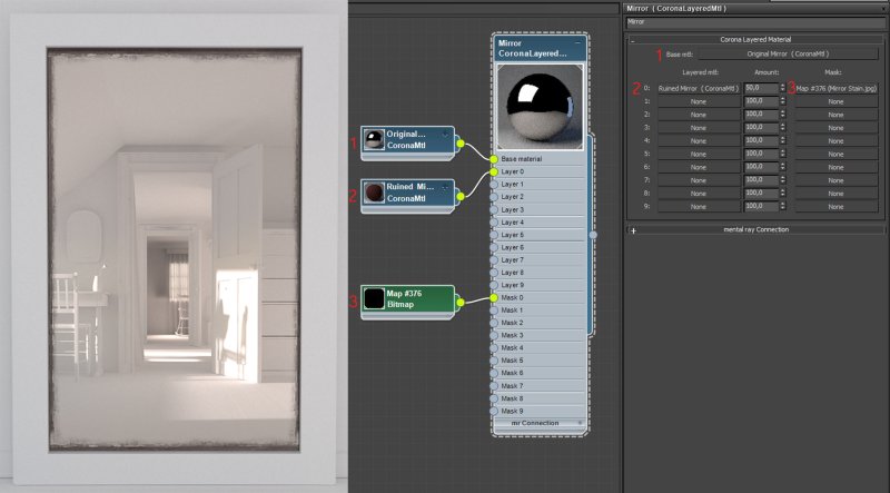 Зеркало в 3ds Max Corona